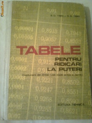 TABELE PENTRU RIDICARI LA PUTERI ~ S.D.TISIN foto