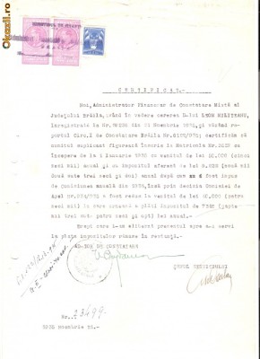 84 Document vechi fiscalizat-21noiembrie1935- Administrator Financiar de Constatare Mixta, reduce impozitul lui Leon Miletianu, Braila foto
