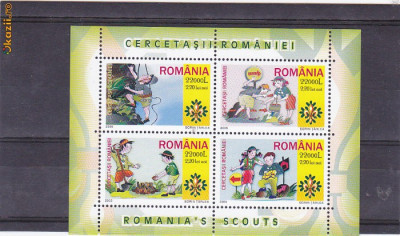 Cercetasii Romaniei 2005 colita 1686b . foto