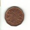 bnk mnd Uganda 2 shillingi 1987