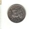bnk mnd Guernsey 10 pence 2006 unc
