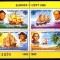 Romania 1992 - EUROPA CEPT. CORABII CRISTOFOR COLUMB, bloc MNH, DB23