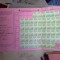 CARNET CU MULTE TIMBRE-7