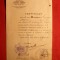 Certificat de Calatorie pe CFR acordat de Tinerimea Romana 1925