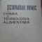 SCHIMBUL IONIC IN CHIMIA SI TEHNOLOGIA ALIMENTARA