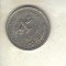 bnk mnd Croatia 1 kuna 1998 , pasare