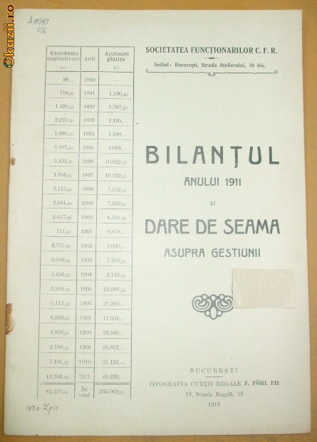 Soc. Functionarilor CFR-BILANTUL 1911 Soc. Functionarilor CFR-BILANTUL 1911