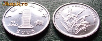 China 1 jiao 2006 UNC China 1 jiao 2006 UNC