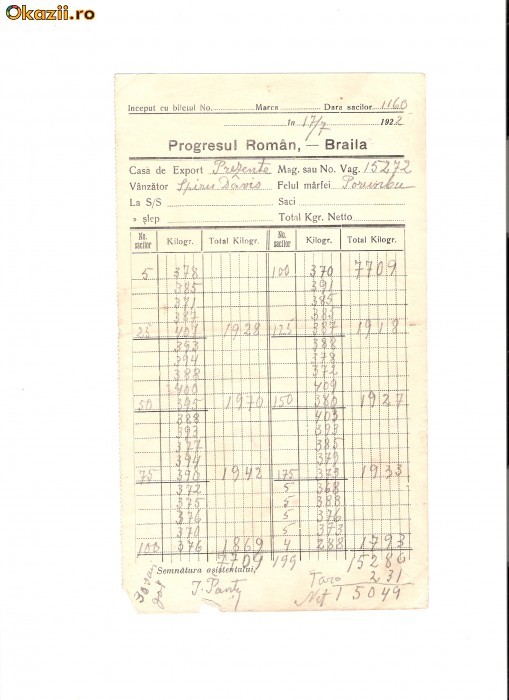 140 Document vechi -17 7 1922 -Progresul Roman, Braila, Casa de Export, vanzator Spiru Davis(grec?), vinde porumb
