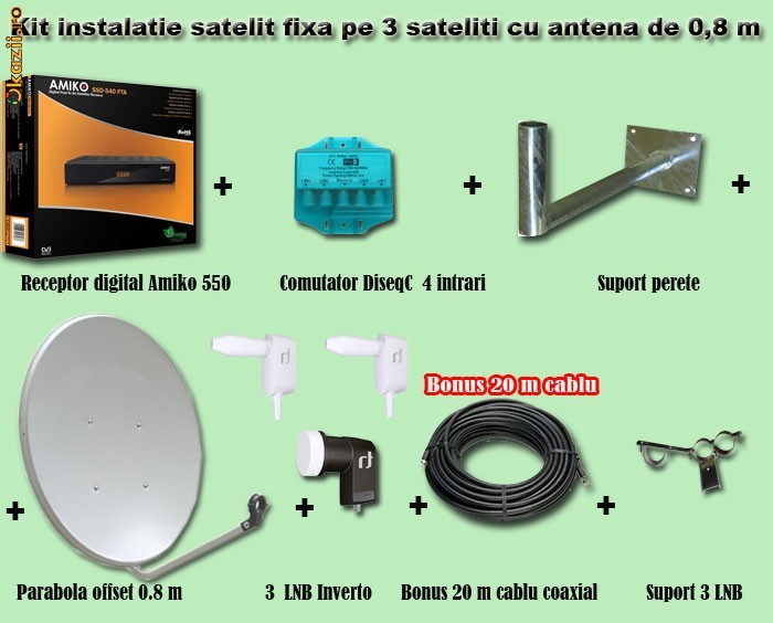 Instalatie De Satelit Fixa Cu Programe Fara Abonament Pe 3 Sateliti Si Digital Terestra Hd Okazii Ro