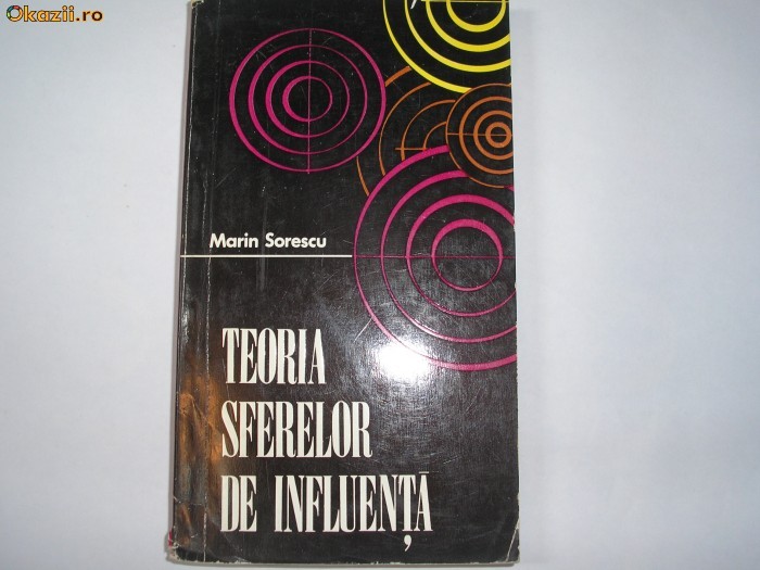 Teoria sferelor de influenta (princeps) RF21/0