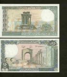 Bnk bn Liban 250 lire 1988 unc