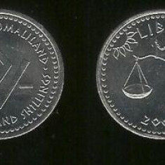 bnk mnd Somaliland 10 shillings 2006 unc , balanta
