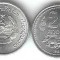 bnk mnd Laos 20 att 1980 ,necirculata