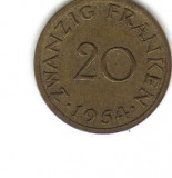 Bnk mnd Saarland 20 franci 1954, Europa