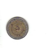 bnk mnd Argentina 1 peso 1995 , bimetal , eroare provingias