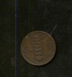 Bnk mnd Italia 5 centesimi 1925, Europa