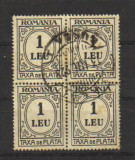 ***Timbre - Bloc de 4 - val 1 LEU - Taxa de plata - 1928***