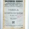 A01 Jurisprudenta generala -anul XXI (1943) -79 pagini
