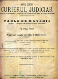 A100 Curierul Judiciar -Anul XXXI -Tabla de Materii -1922