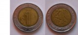 MEXIC 1 PESO 2005 BIMETAL **