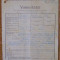 Document militar austriac , Bucovina , 1917