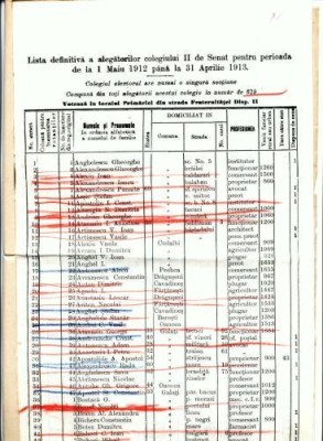 A Doc 40 -Lista alegatori colegiul II Senat 1mai1912 -31apr1913(judetul Covurlui) foto