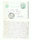 CP23 Traditionala -Braila- circulata 1899-de la Bucuresci