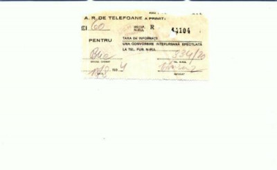 Doc.122 -Taxa de informatii -convorbire interurbana -1934 foto