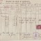 A37 Acte Atestat fiscalizat Ferdinand 1930