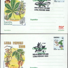 Intreguri postale (C.P.)- Luna Padurii 2000