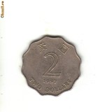 Bnk mnd Hong Kong 2 dollars 1997, Asia