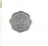 Bnk mnd India 10 paise 1985, Asia