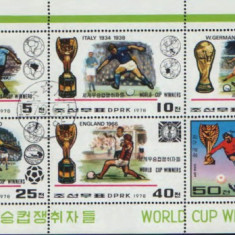 Korea-Fotbal Cupa Mondiala 1978