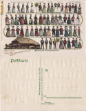 Elvetia-Tipuri-Port national-carte postala in relief, embosata, Necirculata, Printata