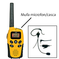 conectica Statie radio PMR portabila PNI PMR R6