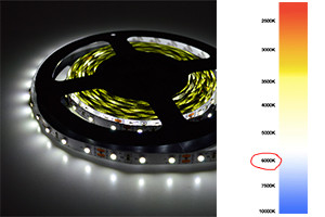 Banda LED PNI D-Light 60LED flexibila