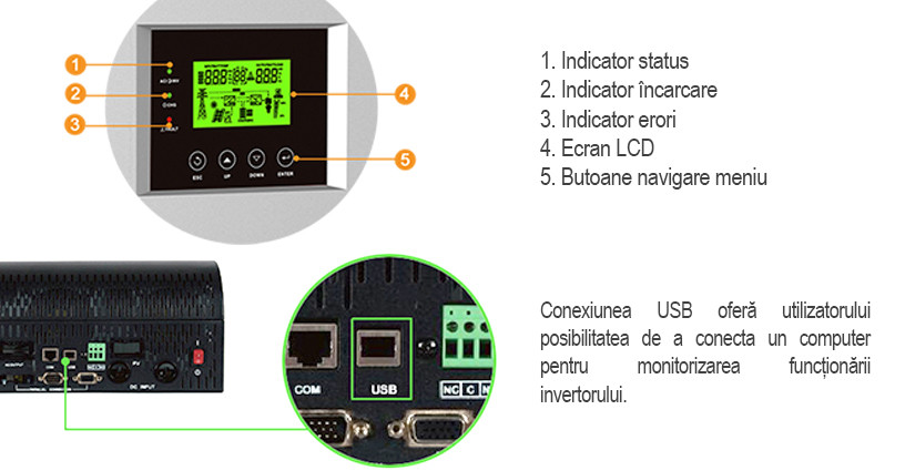 1800m ecran usb