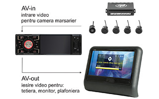 MP5 player auto PNI Clementine 9545