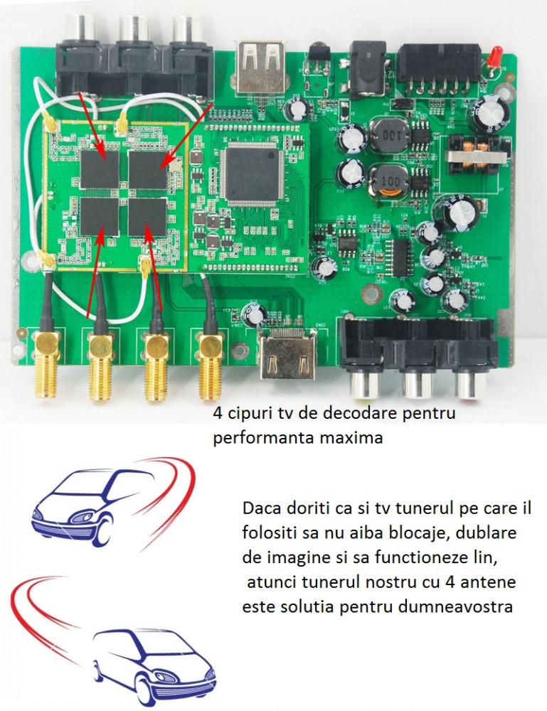 receptie tv de calitate superioara dvb-t2