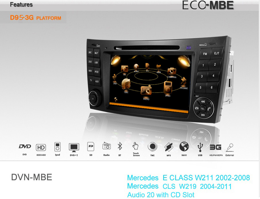 Dvd auto cu navigatie mercedes clasa e