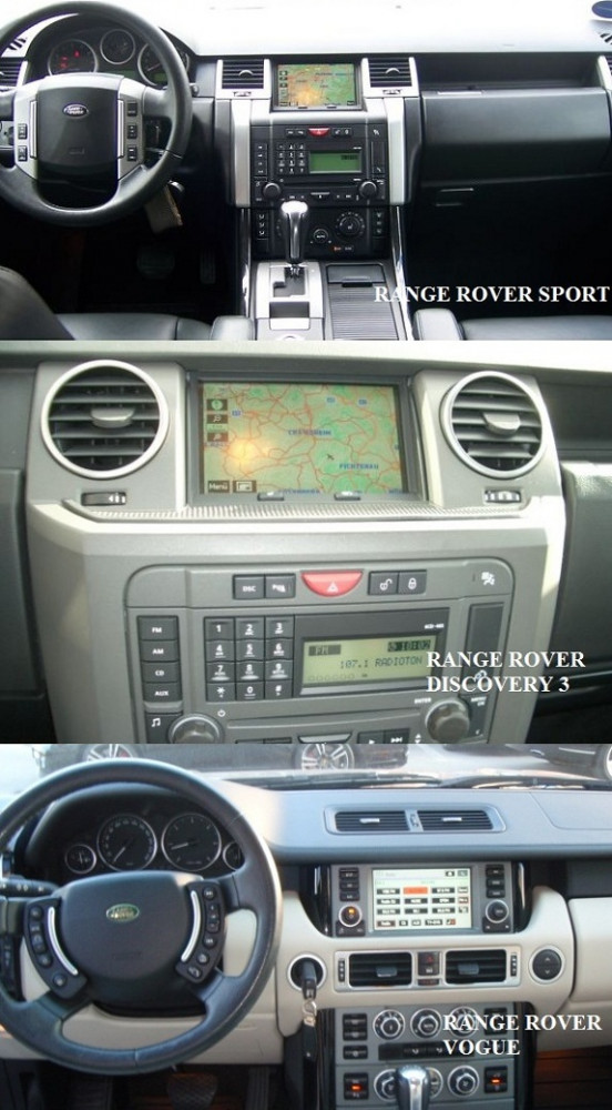 compatibilitate interfata audio video range rover