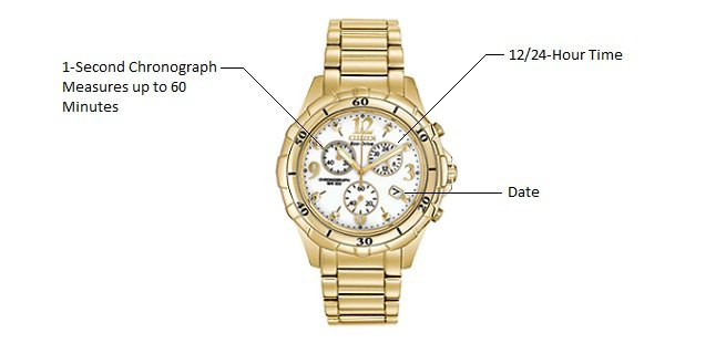 Citizen Ladies Chronograph