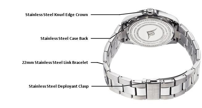 Stuhrling Original