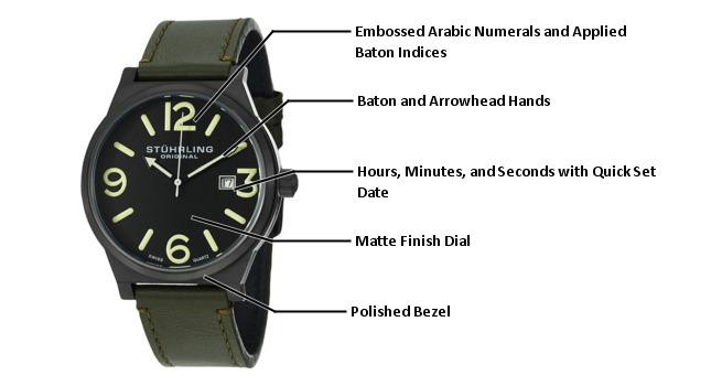 Stuhrling Original