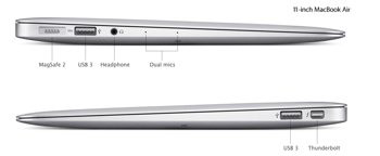 14q2-macbookair-11-ports