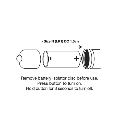 Rocks Off RO 80mm Munitie pentru Dragoste Glont Vibrator