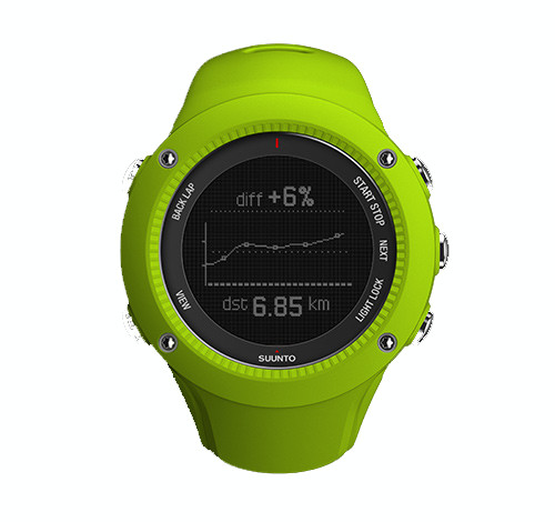 Suunto Abit 3 peak GPS - Teljesitmenyoptimalizalas