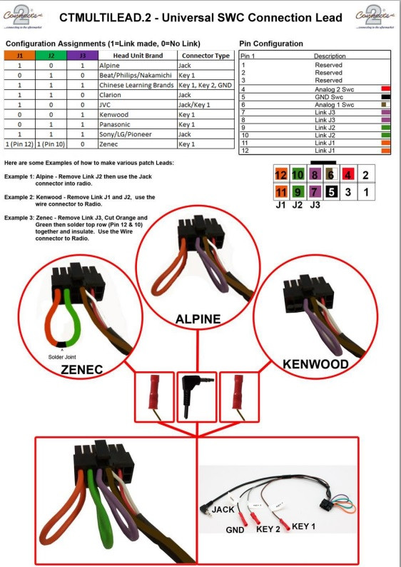 multilead.2