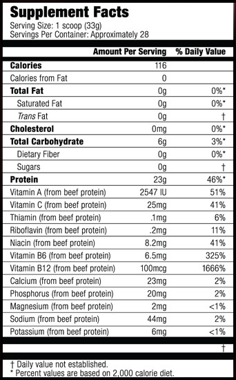 Keptalalat a koevetkezore: ?musclemeds carnivor?